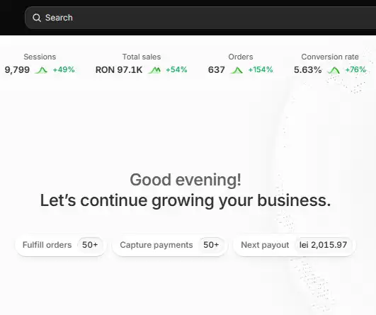 Captură Shopify Analytics, mycurat.ro